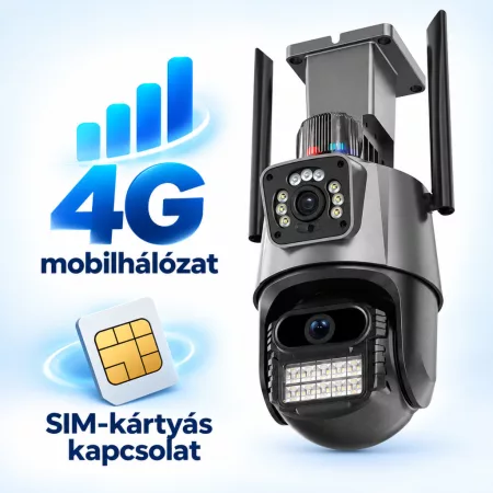 Vonkajšia bezpečnostná kamera PTZ Titan 360° s rozlíšením 8 MP, 4K, 4G a slotom na SIM kartu – iCSee, IP66