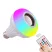 Inteligentná LED žiarovka s Bluetooth reproduktorom Inteligentná LED žiarovka s Bluetooth reproduktorom